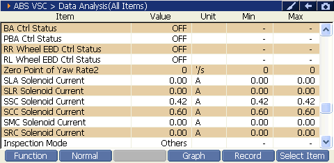 ABS VSC preview